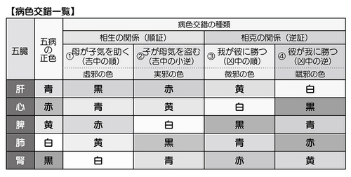 c156-page99-teisei.jpg